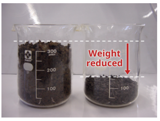 How to Maximize the Efficiency of Sludge Dryers